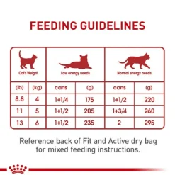 Alimento Húmedo Lata Royal Canin Gato Adulto Instinctive Pate 145gr
