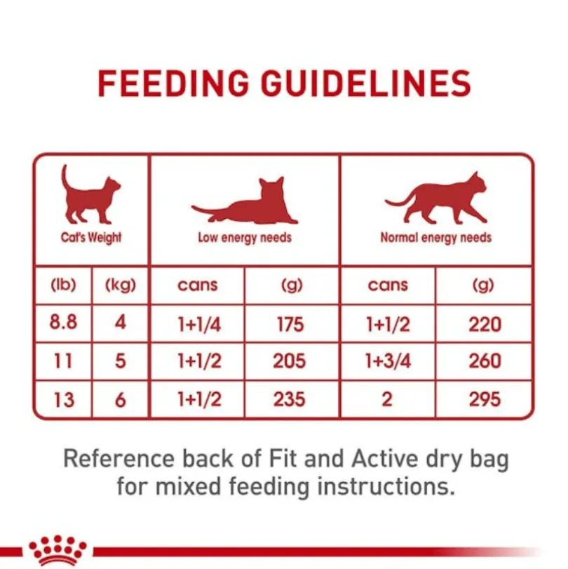 Alimento Húmedo Lata Royal Canin Gato Adulto Instinctive Pate 145gr