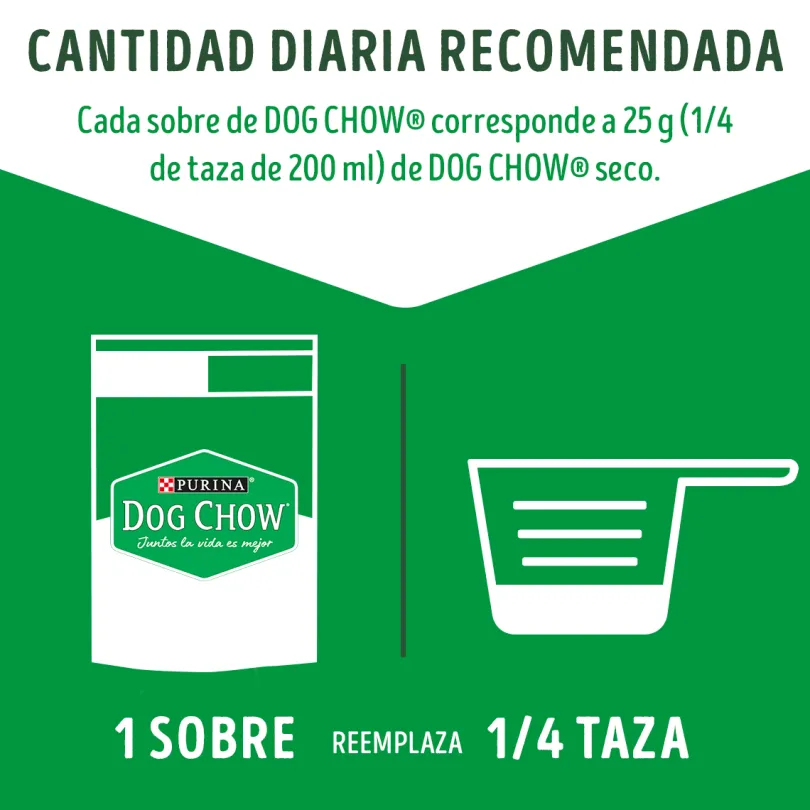Alimento húmedo para perro DOG CHOW® Adultos con Pollo sobre 100gr Pack 15 Unidades