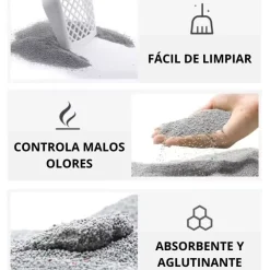 Arena Sanitaria para Gatos Sin Aroma PACK 20KG