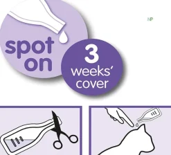 Beaphar Calming Spot On Pipeta Calmante Gato 3 unidades