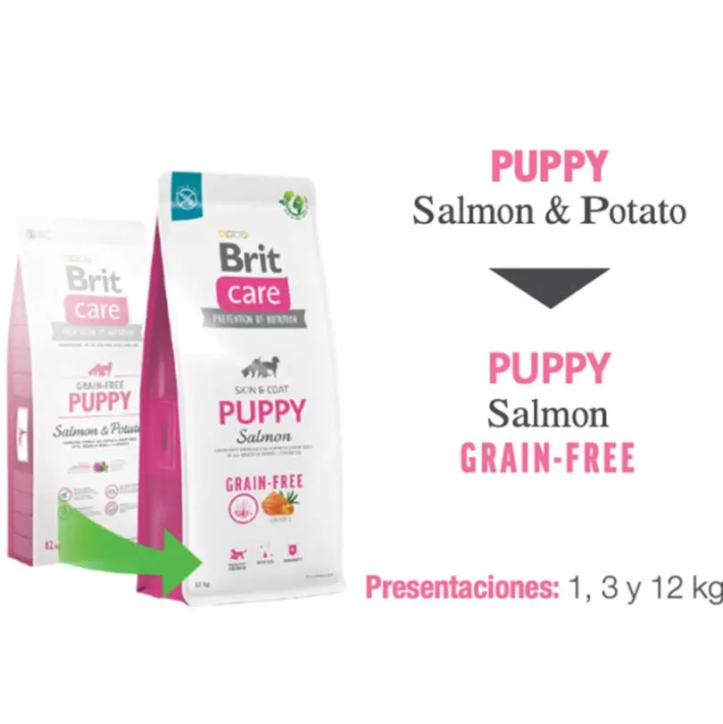 Brit Care Puppy All Breed Salmón 12kg