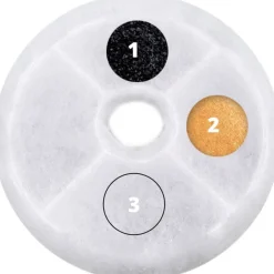 Cat It Filtros para Fuente Flor 3 Litros 5 Unidades