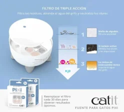 Cat it Fuente bebedera Pixi 2.5lts Menta
