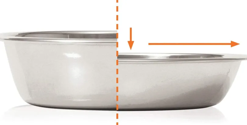 Cat it Plato Doble Acero Inoxidable con Borde Bajo Color Blanco