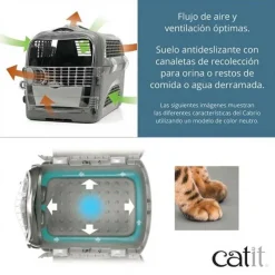 Cat it Transportadora Cabrio Turqueza