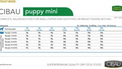Cibau Mini Puppy 3kg