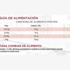 Diamond Naturals Indoor Cat Chicken Rice 7.5kg