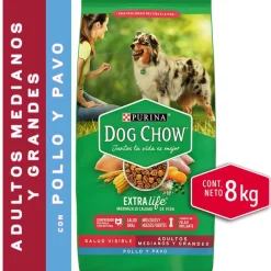 DOG CHOW Perros Adultos Medianos y Grandes Pollo y Pavo 8kg