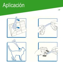 Frontline Plus Pipetas Gatos