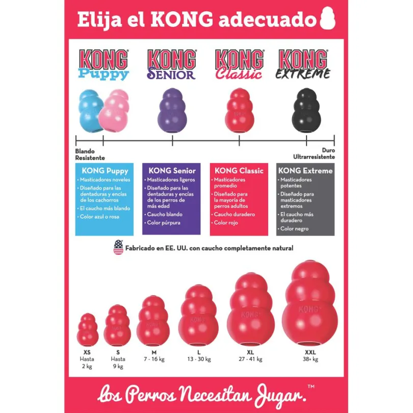 Kong Classic MEDIUM