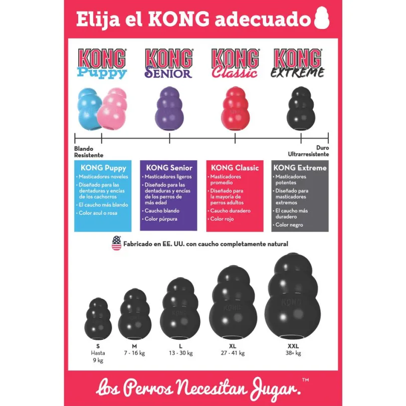 Kong Extreme Small