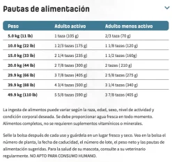 Nutram S10 Sound Balanced Wellness 11.4kg