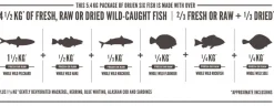Orijen Cat Six Fish 1.8kg