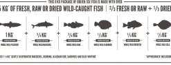 Orijen Six Fish 5.9kg