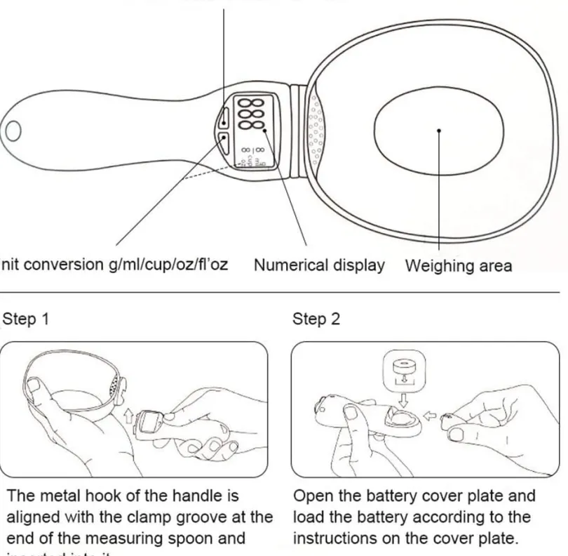 Pala Bascula Electrónica