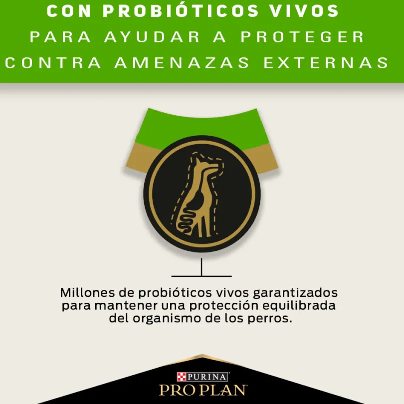 PRO PLAN® Para Perros Sensitive Skin and Stomach Pavo Razas Medianas y Grandes 3kg