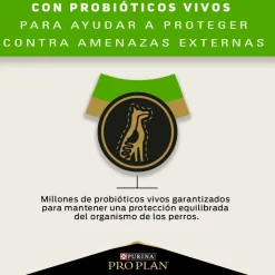 PRO PLAN® Para Perros Sensitive Skin and Stomach Pavo Razas Pequeñas 7.5kg