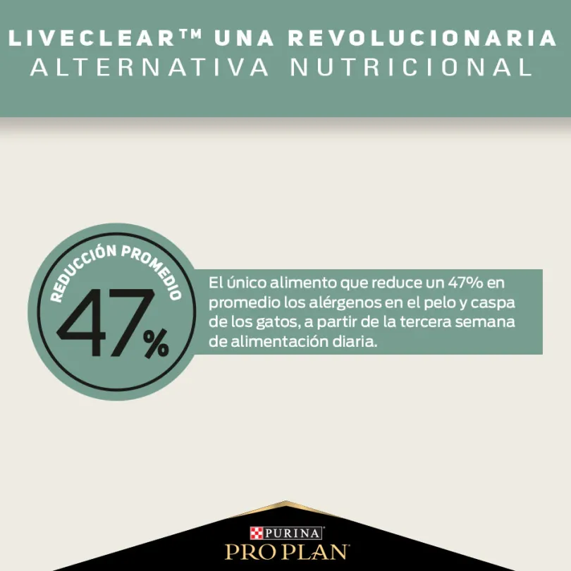 Purina PRO PLAN® Adulto Live Clear 3kg