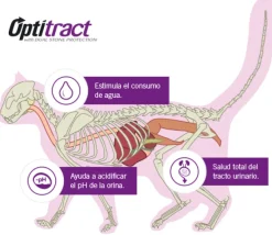 Purina Pro Plan Cat Urinary con OptiTract 7.5kg