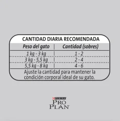 Purina Pro Plan Pouch Adult Cat Pollo en Salsa 85gr Pack 15 Unidades