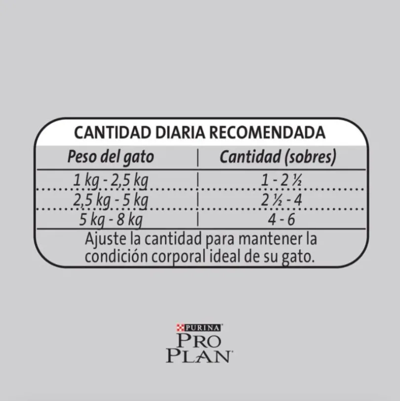 Purina Pro Plan Pouch Sterilized Cat Pollo en Salsa 85gr