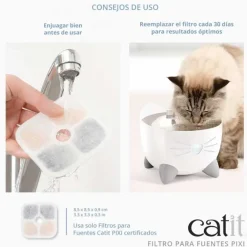 Repuestos de Filtros para Fuentes Catit PIXI 6un