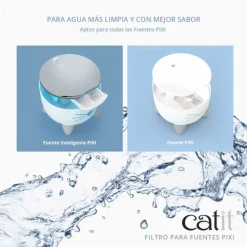 Repuestos de Filtros para Fuentes Catit PIXI 3un