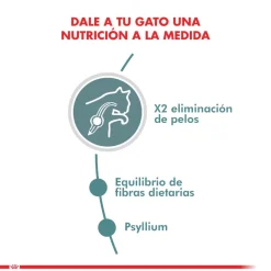 Royal Canin Hairball 1.5kg