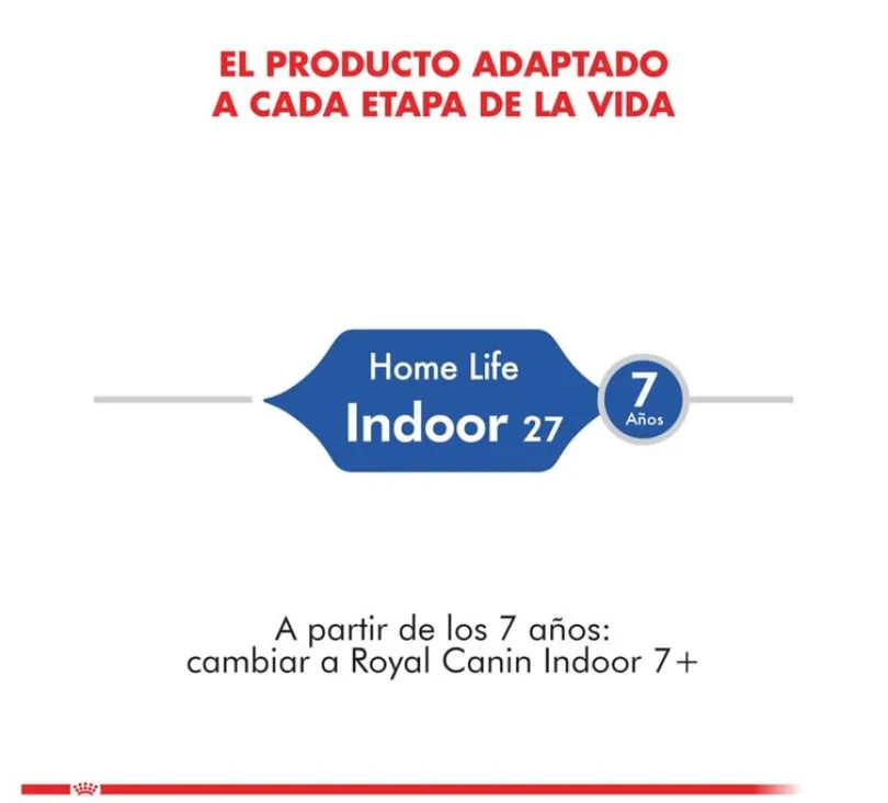 Royal Canin Indoor 10kg