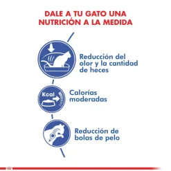 Royal Canin Indoor 7.5kg