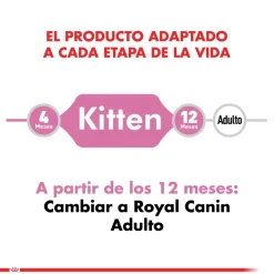 Royal Canin Kitten 1.5kg