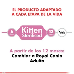 Royal Canin Kitten Sterilised 1.5kg