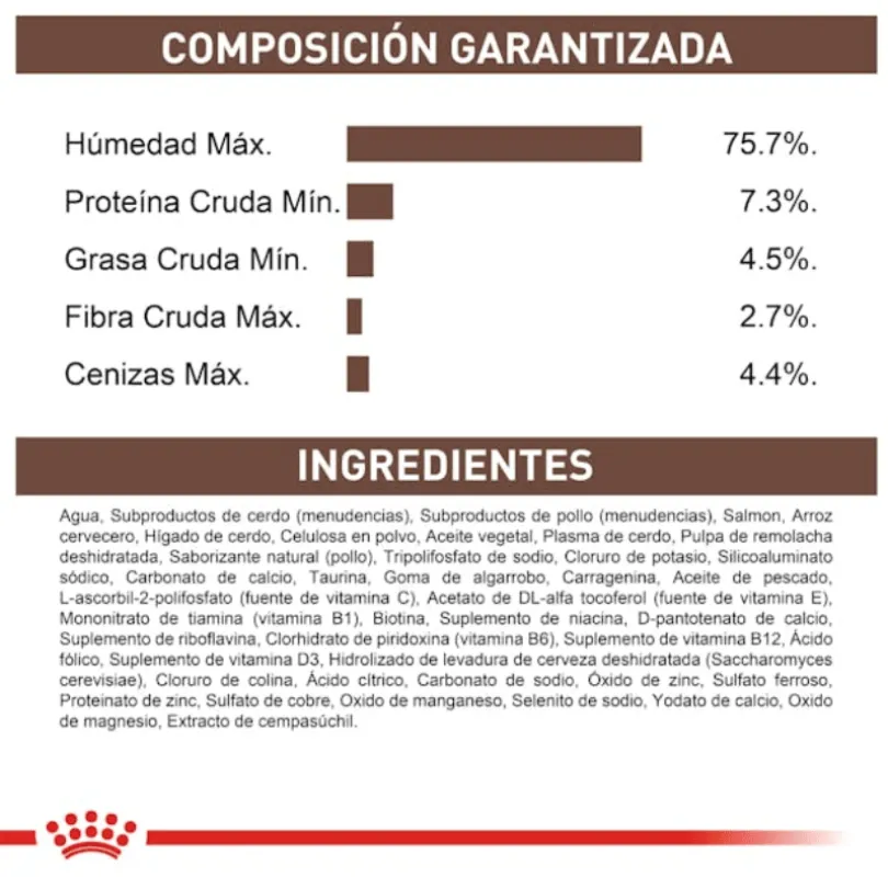 Royal Canin Latas Vet Diet Canine Gastro Intestinal 385gr