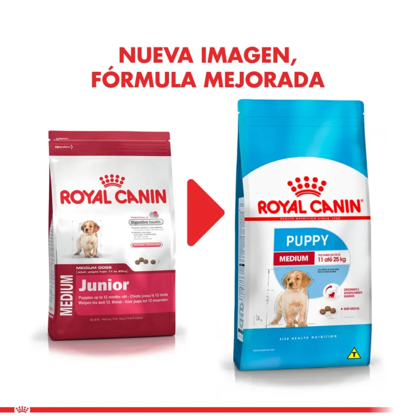 Royal Canin Medium Junior 15kg
