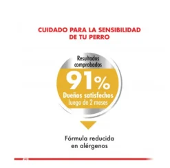 Royal Canin Mini Dermaconfort 2.5kg