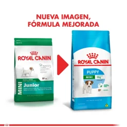 Royal Canin Mini Junior 7.5kg