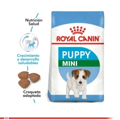 Royal Canin Mini Junior 7.5kg