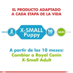 Royal Canin XSmall Puppy 2.5kg