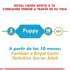Royal Canin Yorkshire Terrier Puppy 3kg