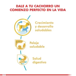 Royal Canin Yorkshire Terrier Puppy 3kg
