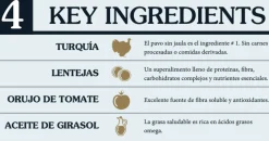 Taste Of The Wild Dog Prey Turkey 11.36kg