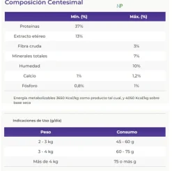 Vitalcan Balanced Gato Adulto High Protein 7,5Kg