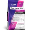 VitalCan Perro Cachorro Raza Mediana 12kg